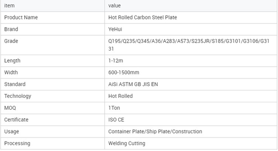 Tấm cán nóng ASTM Mild Ms Sheet A36 3mm 6mm